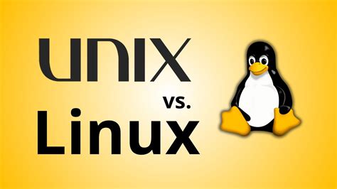 iunixx|linux .